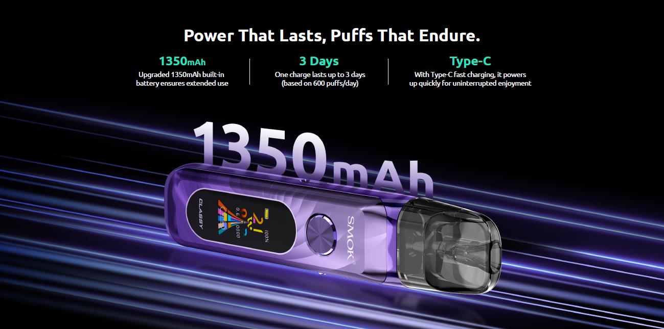 Smok Novo Classy Pod