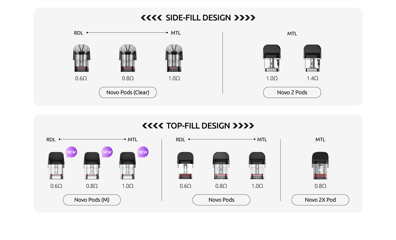 SMOK Novo GT Pod Kit