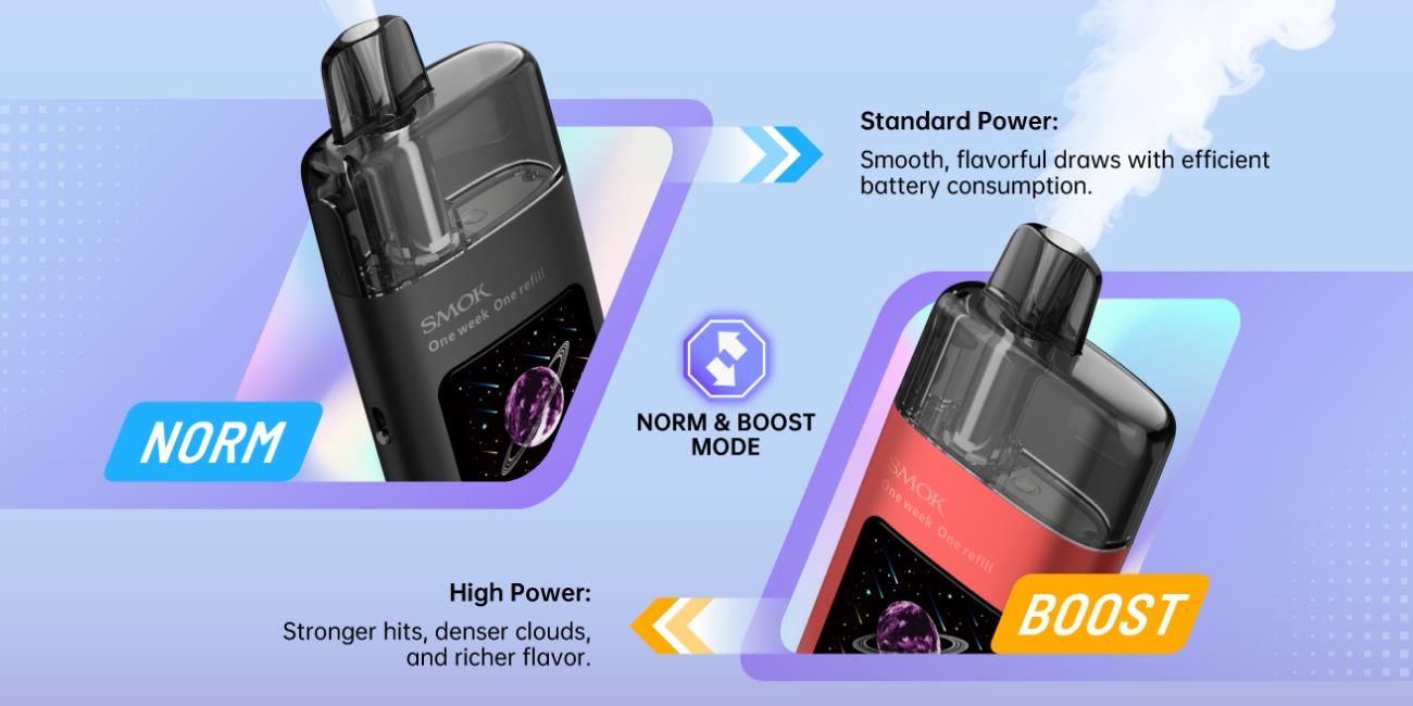 SMOK TFOS Kit