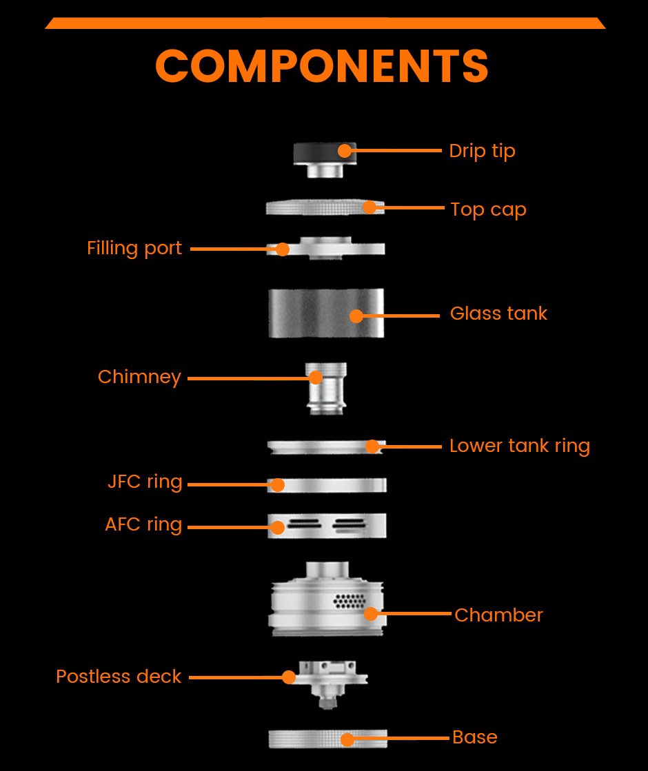 Steam Crave Titan V2 Combo