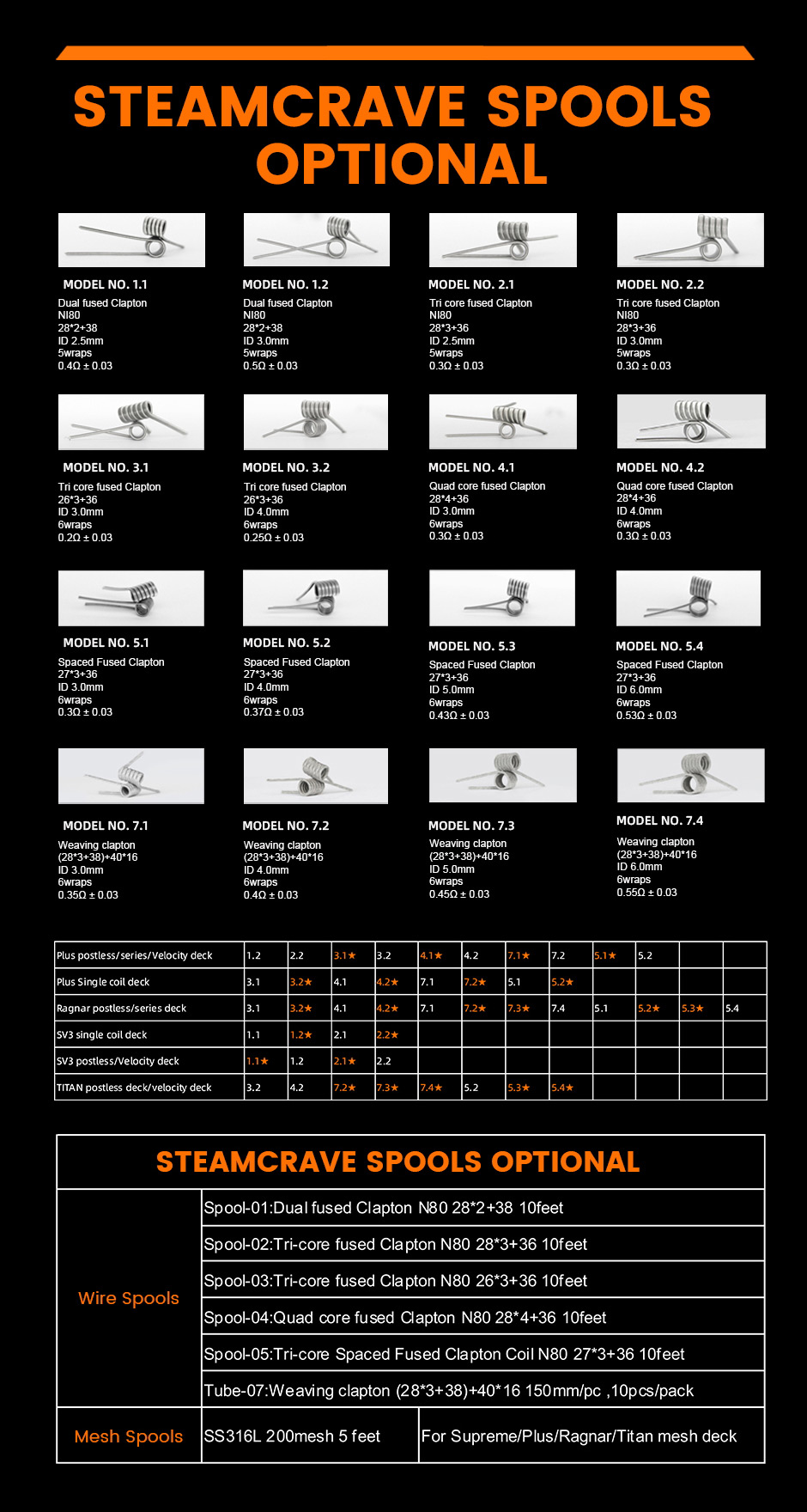 Steam Crave Titan V2 Combo