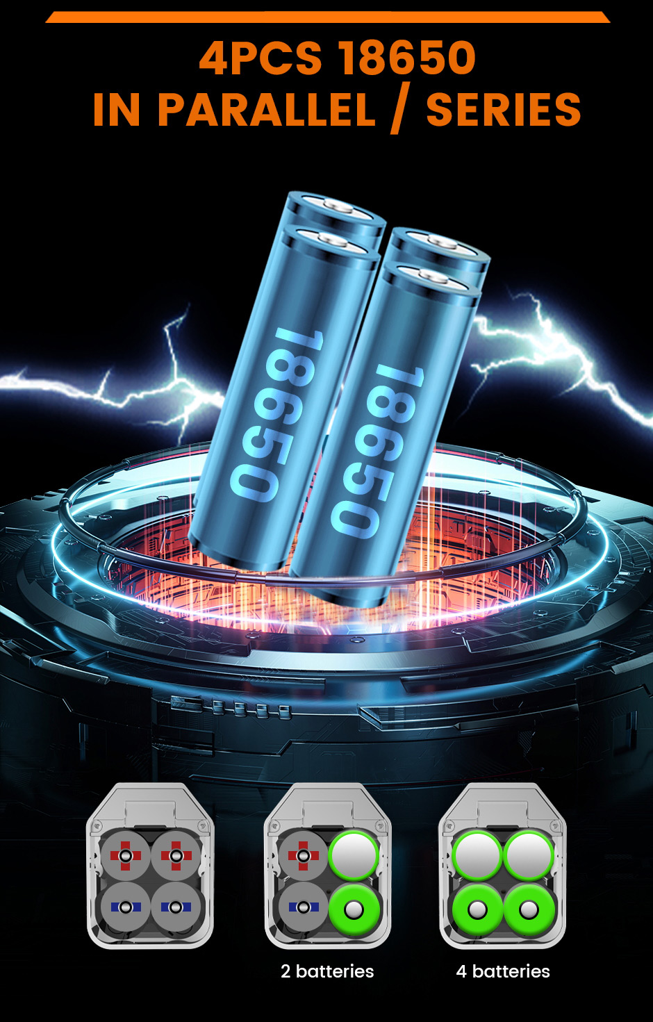 Steam Crave Titan V2 Combo