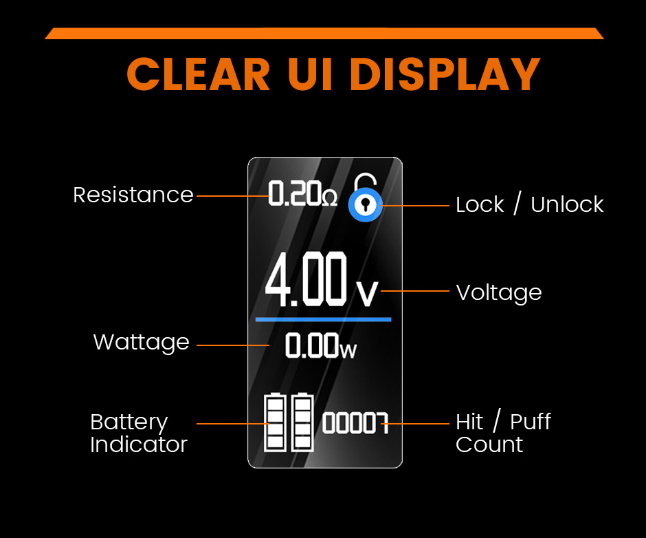 Steam Crave Titan V2 Combo