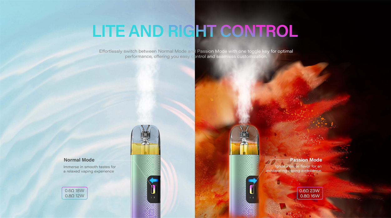 Suorin Fero Lite Pod Kit