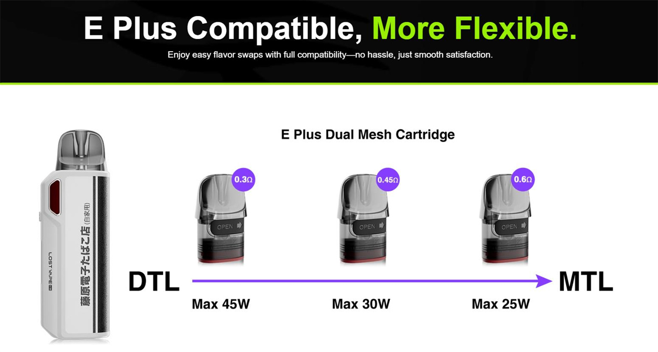 Lost Vape Thelema Elite DM45 Pod