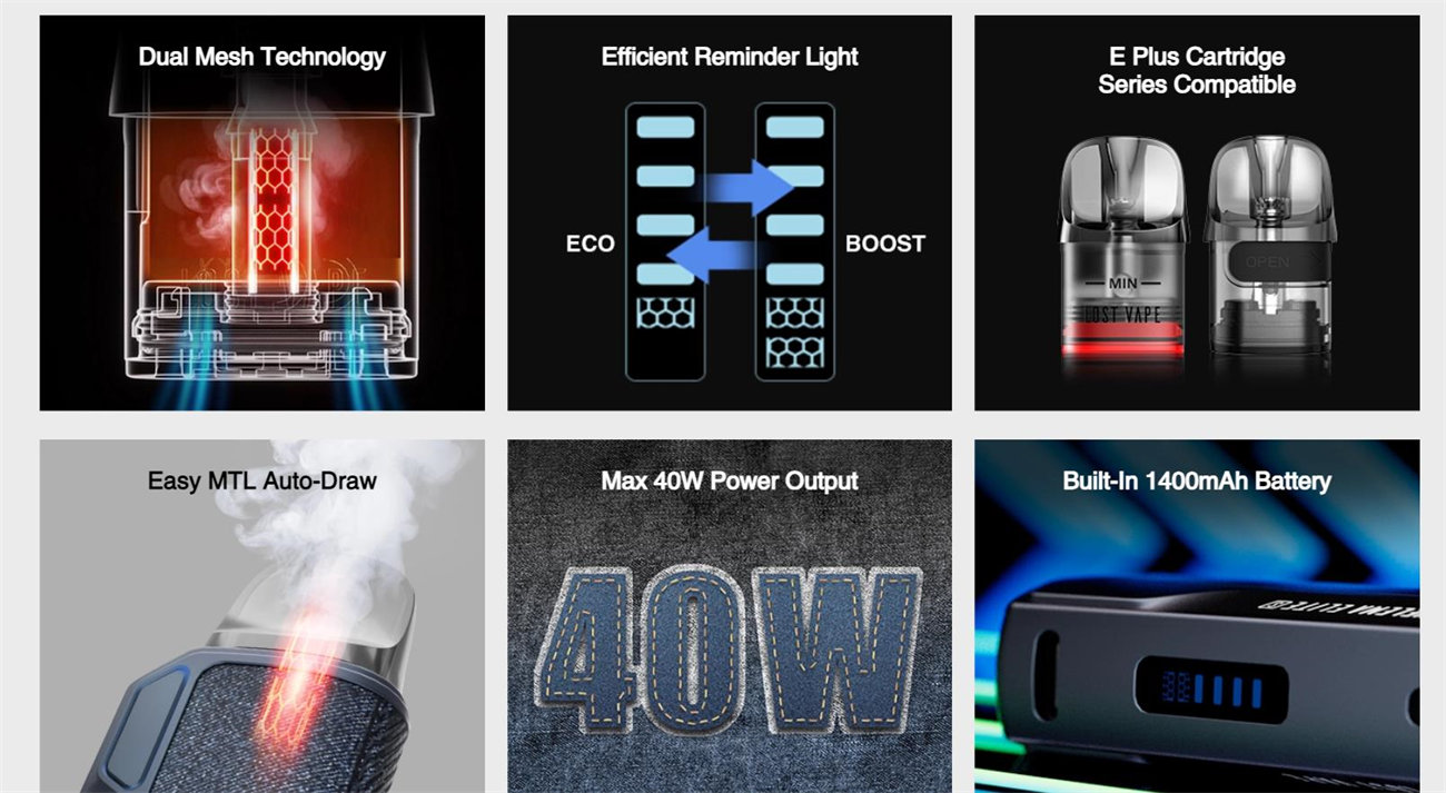 Thelema Elite S Pod Kit