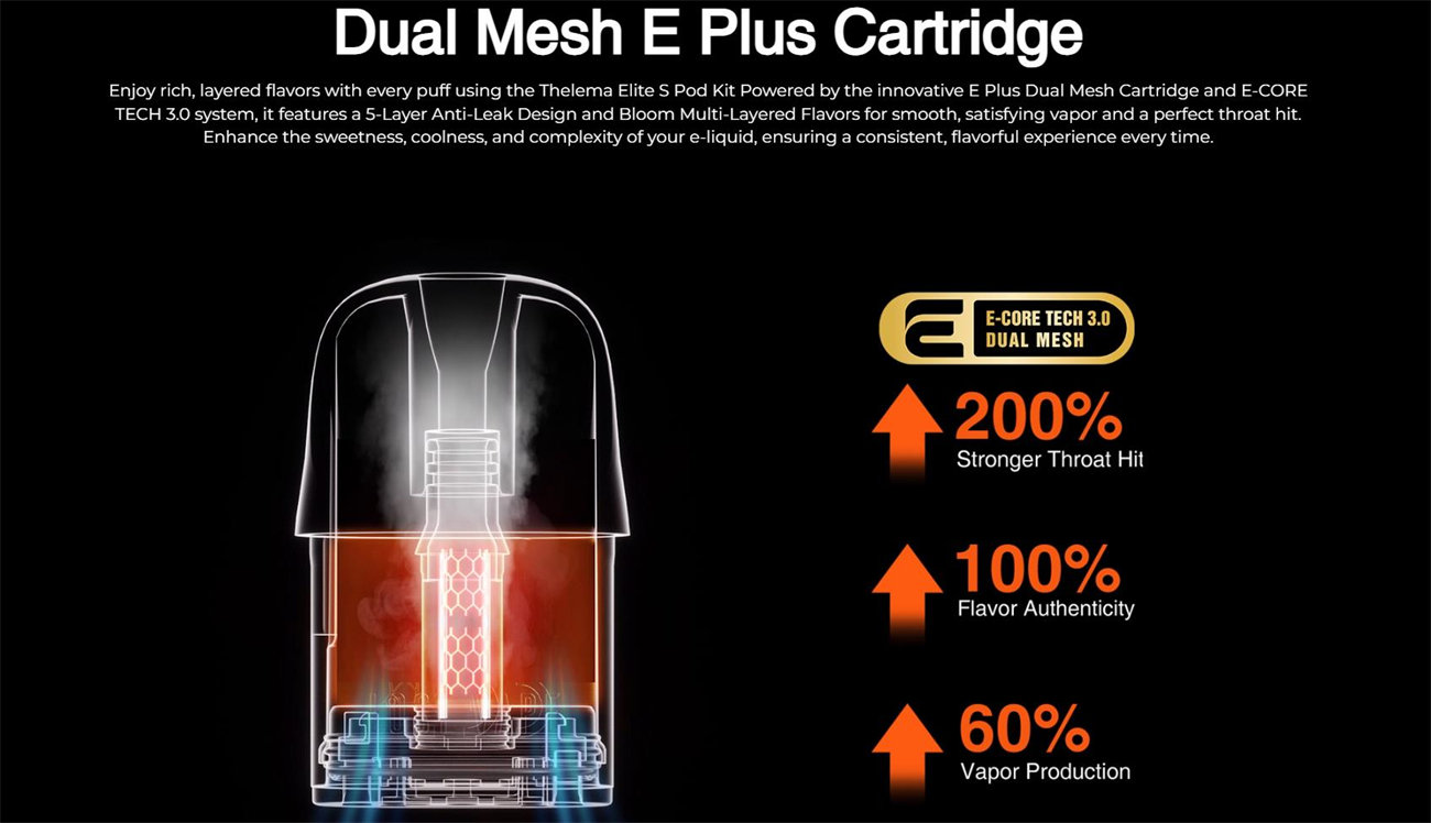 Thelema Elite S Pod Kit