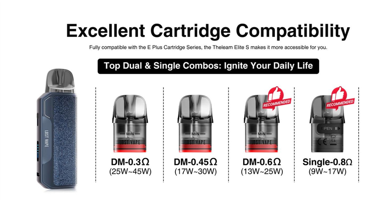 Thelema Elite S Pod Kit