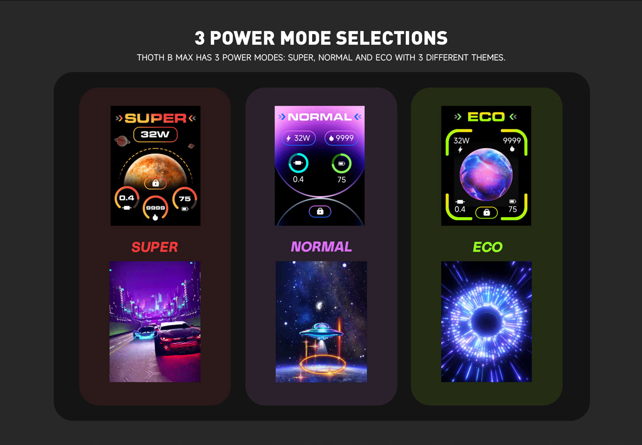 Kumiho THOTH B Max Pod