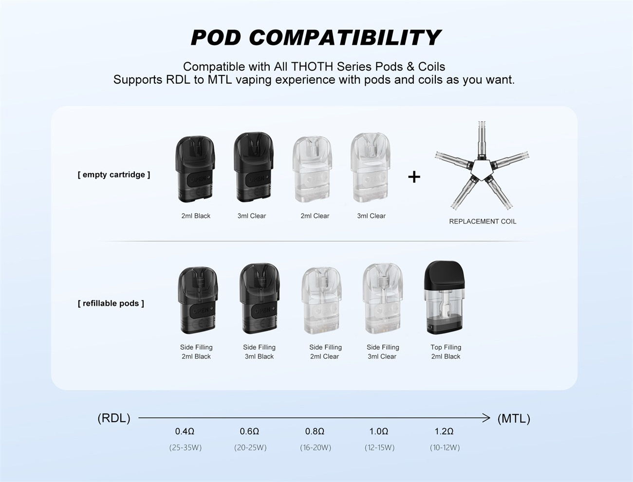 Kumiho THOTH T Pro Pod