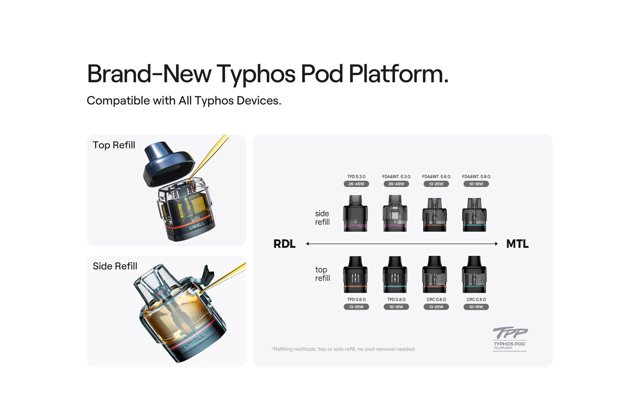 Uwell Typhos SE Pod