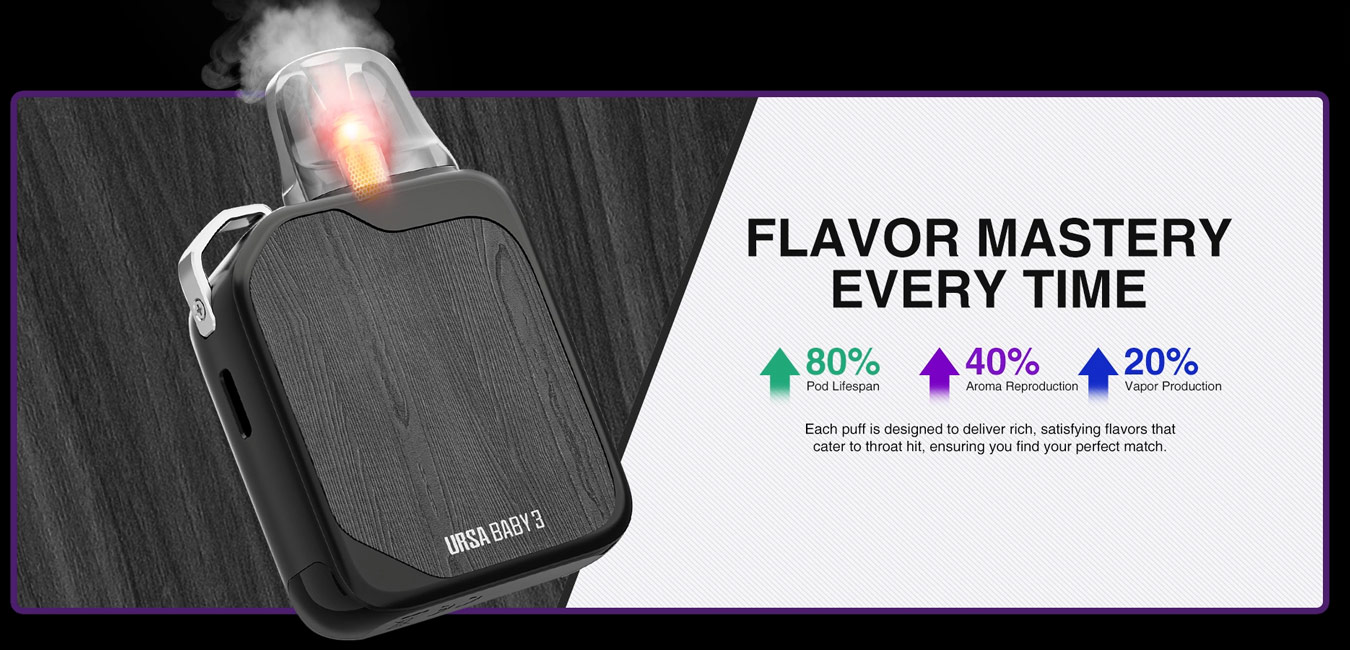 Lost Vape Ursa Baby 3 Kit