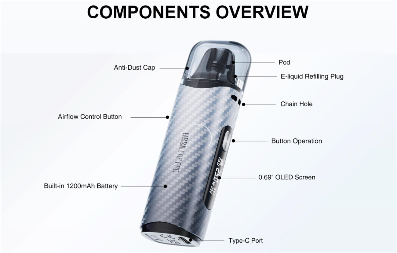 Lost Vape Ursa Cap Pro