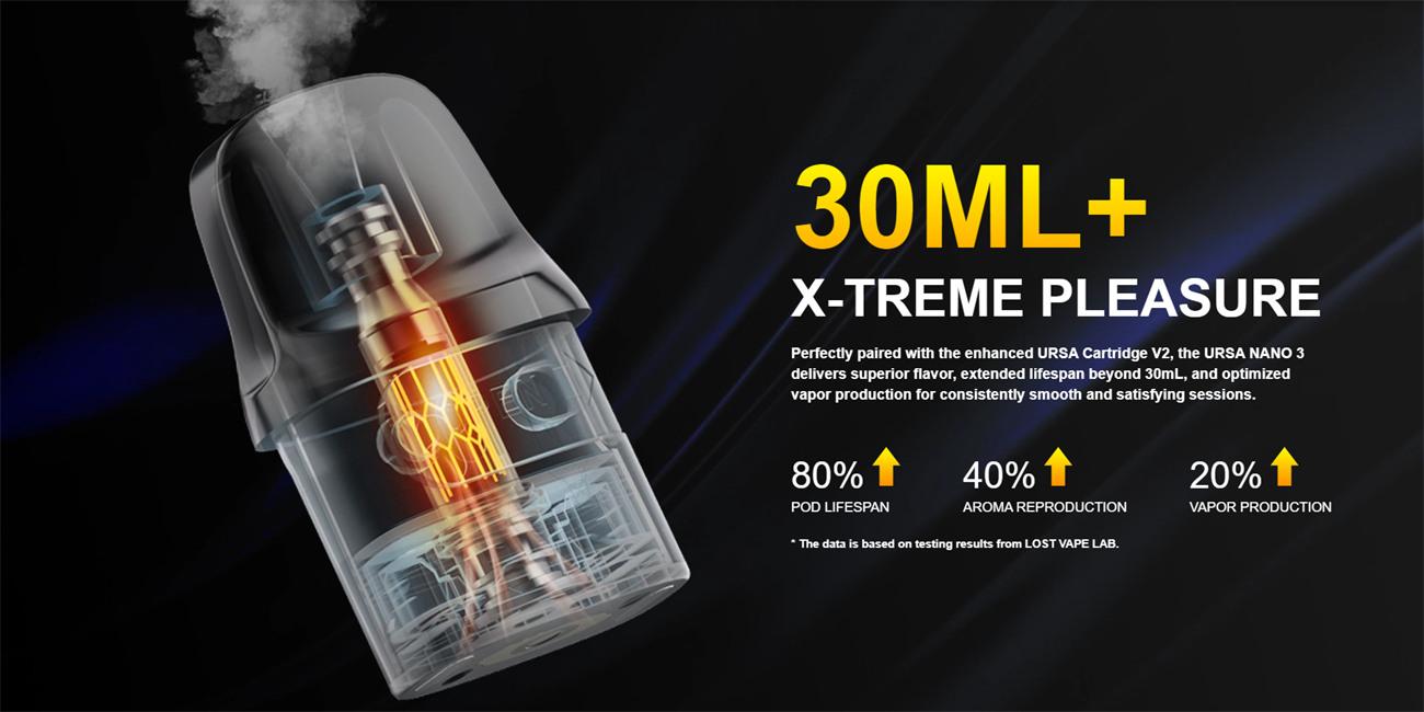 Lost Vape URSA Nano 3