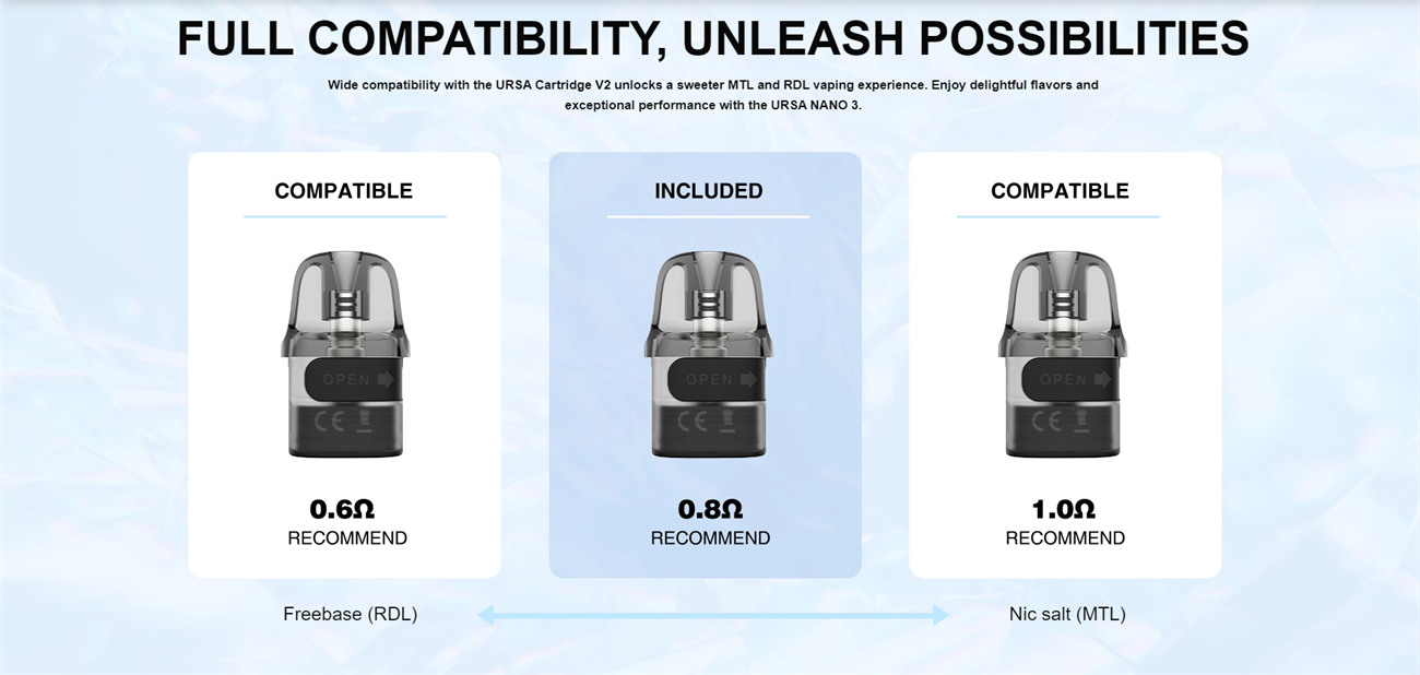 Lost Vape URSA Nano 3