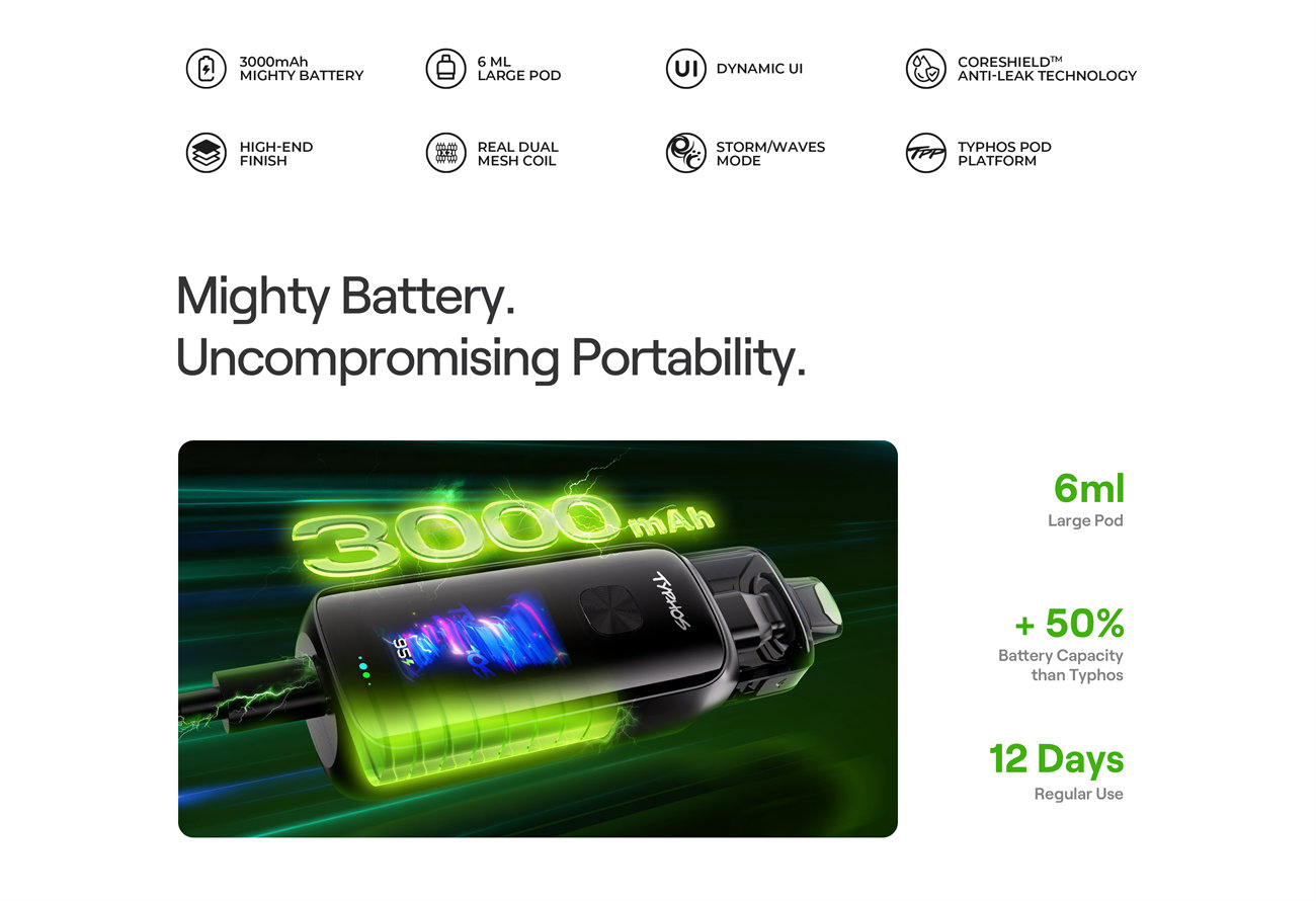 Uwell Typhos Pro Pod Kit