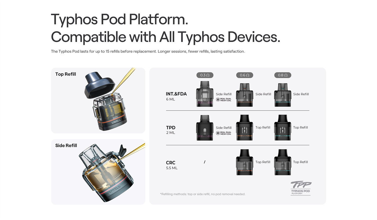 Uwell Typhos Pro Pod Kit