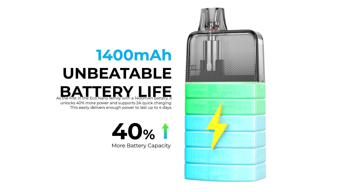 Vaporesso Eco Nano Plus Pod