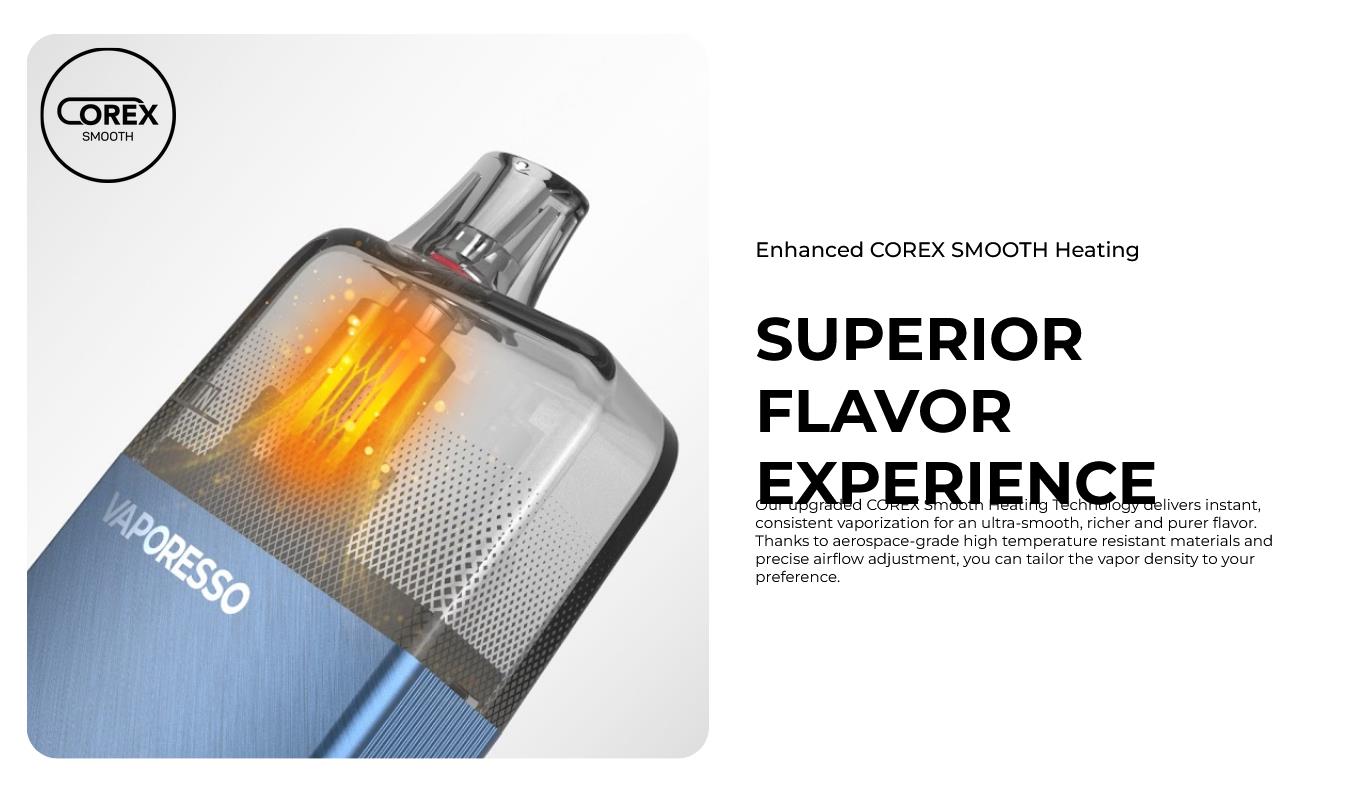 Vaporesso Eco Nano Plus Pod