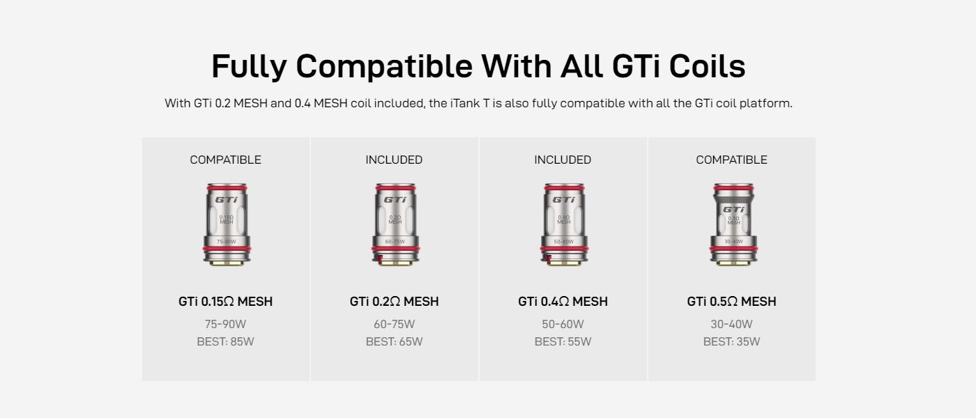 Vaporesso GEN MAX Mod Kit 