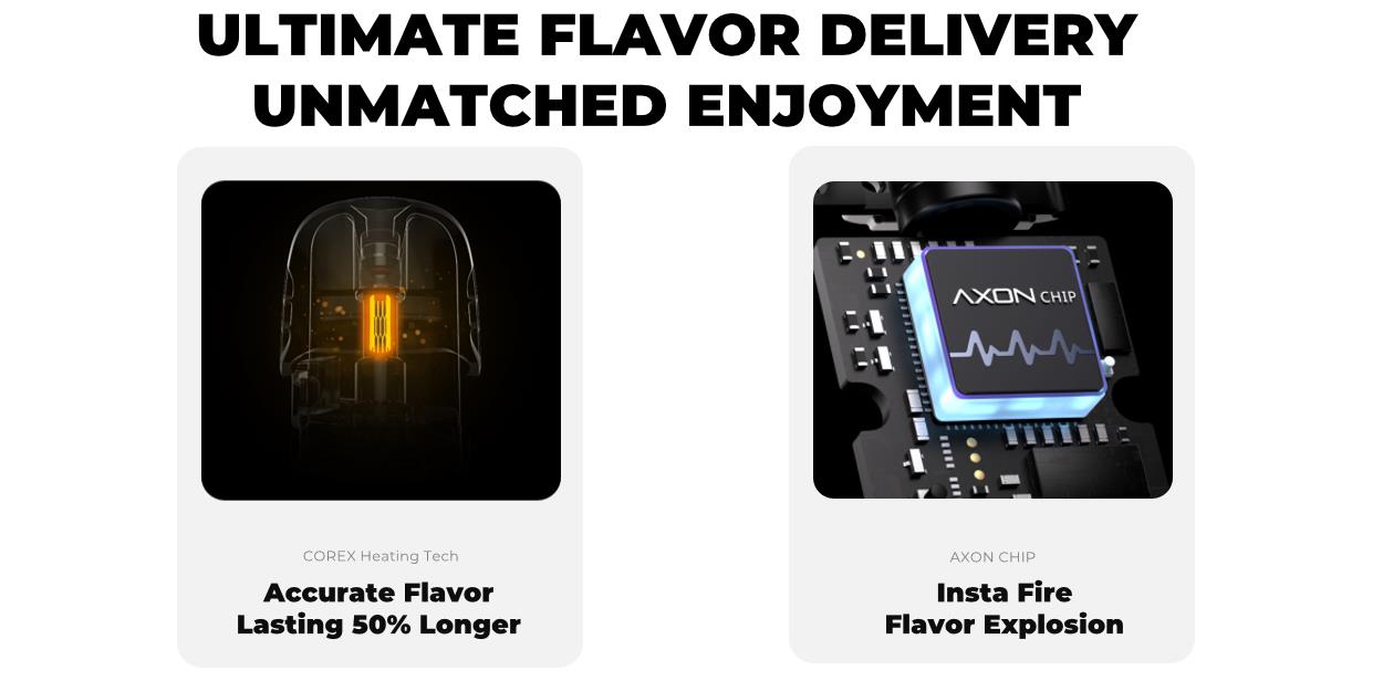 Vaporesso LUXE Q2 Pod Kit 