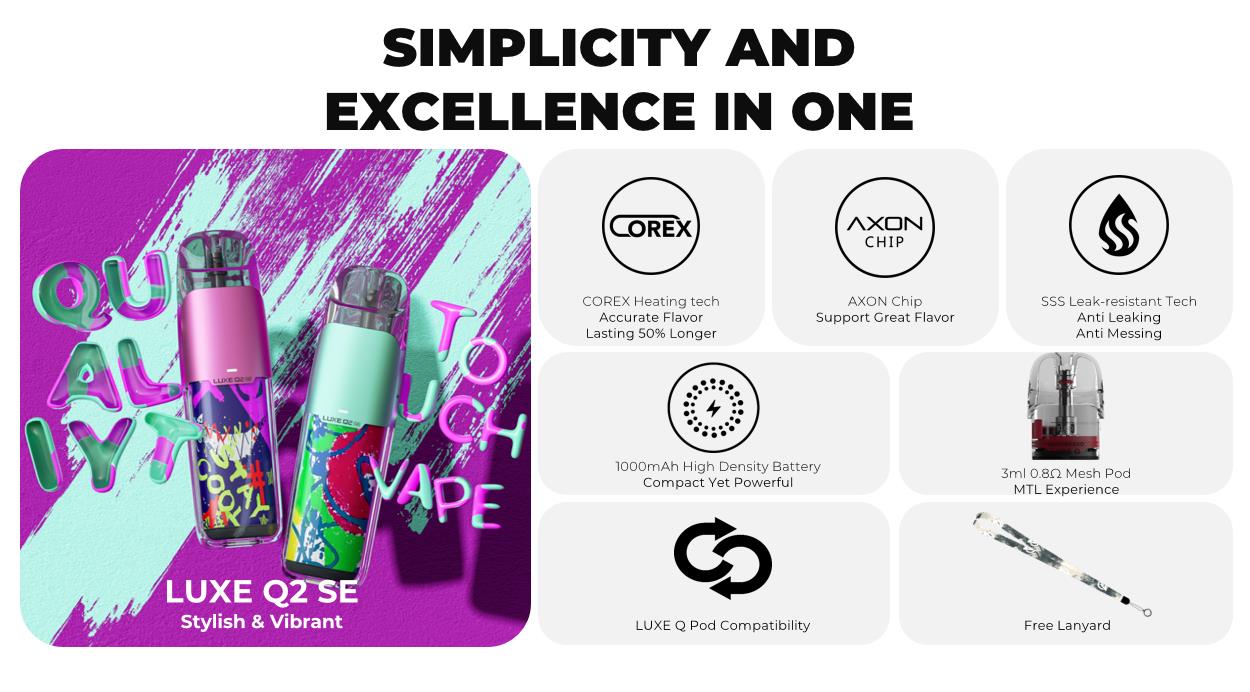 Vaporesso LUXE Q2 Pod Kit 