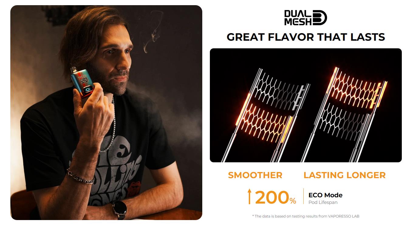 Vaporesso Vibe Nano Pro Pod