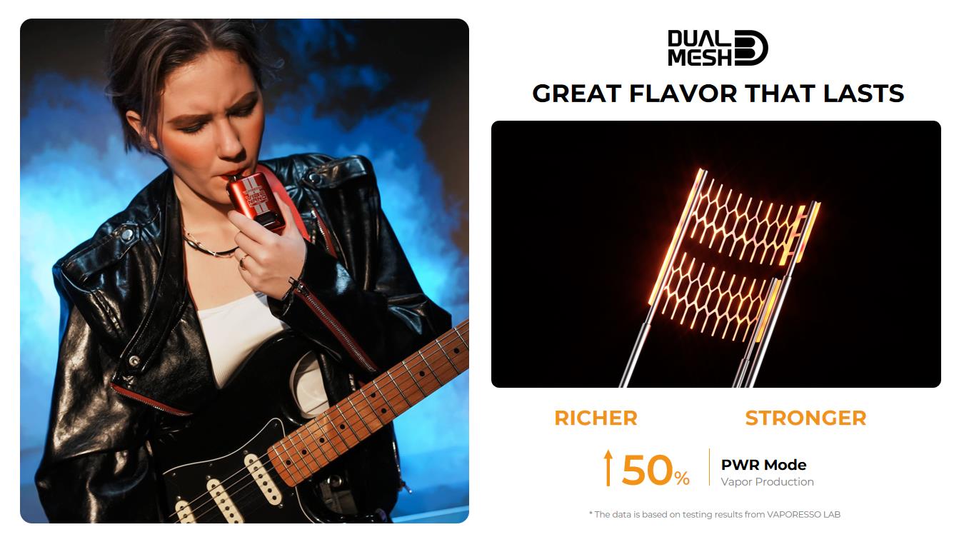 Vaporesso Vibe Nano Pro Pod