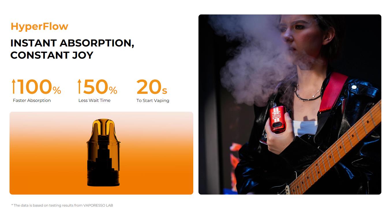 Vaporesso Vibe Nano Pro Pod