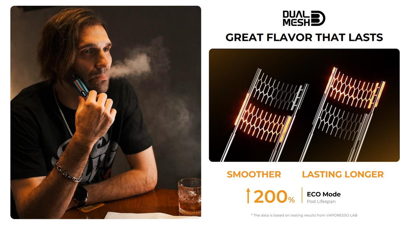 Vaporesso Vibe Pod Kit