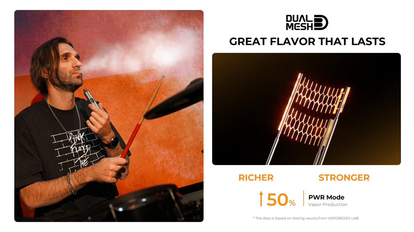 Vaporesso Vibe Pod Kit