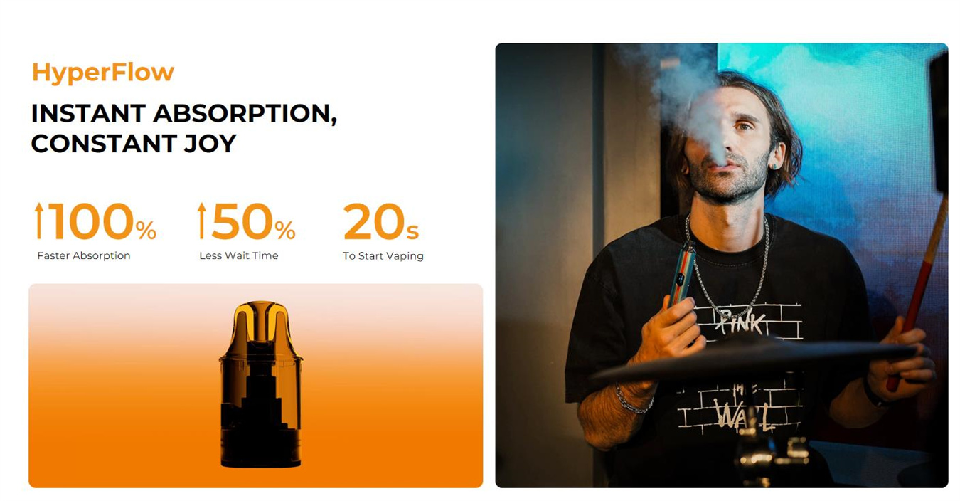 Vaporesso Vibe Pod Kit