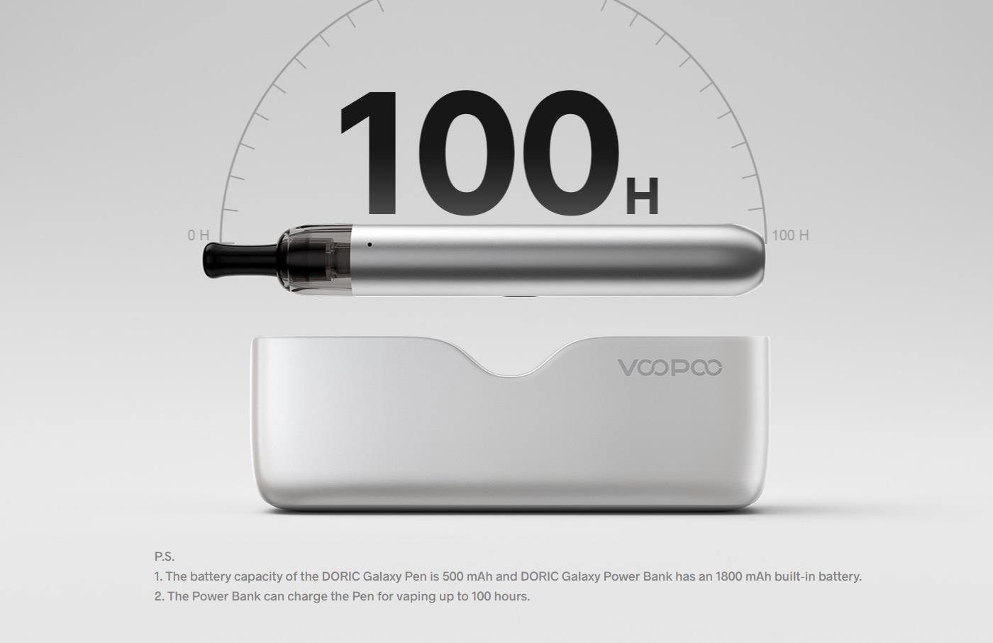 Voopoo Doric Galaxy Kit