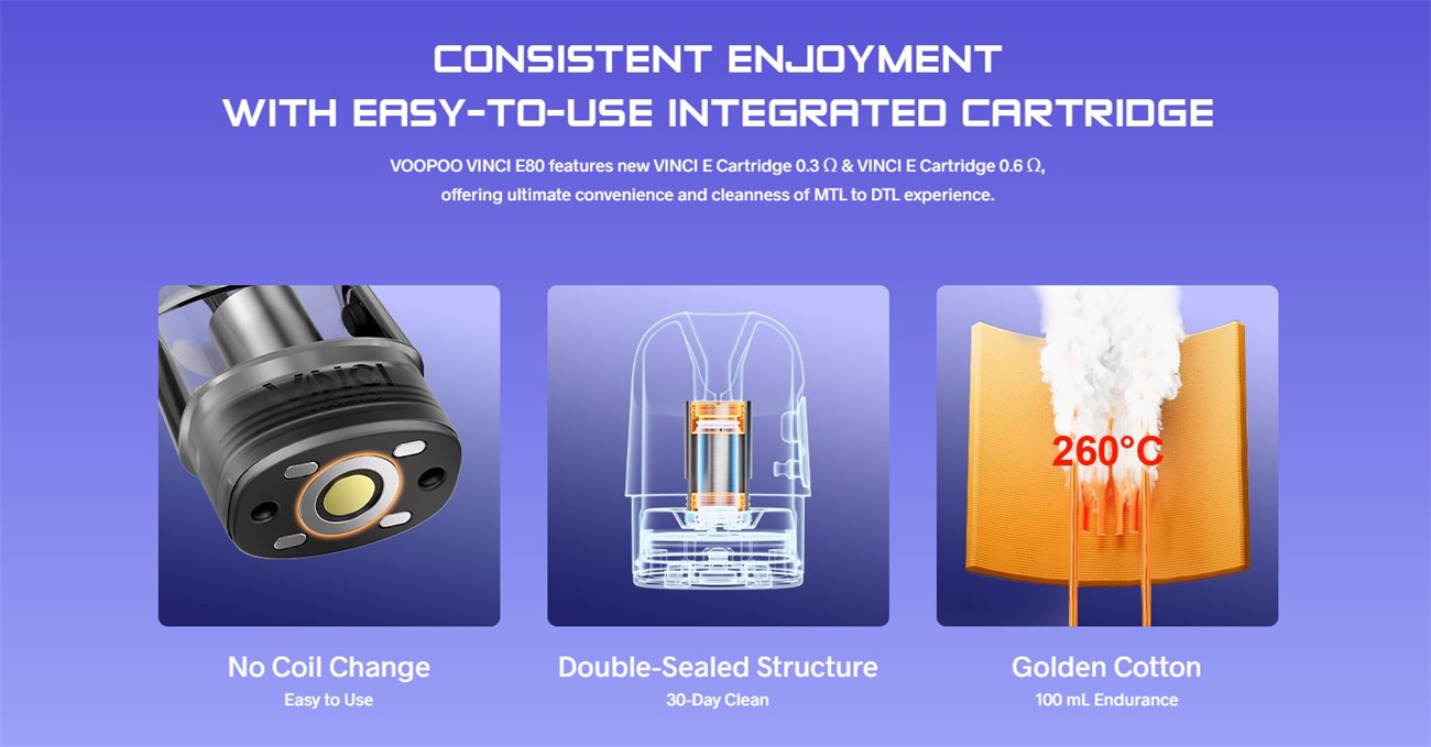 VOOPOO VINCI E80 Pod