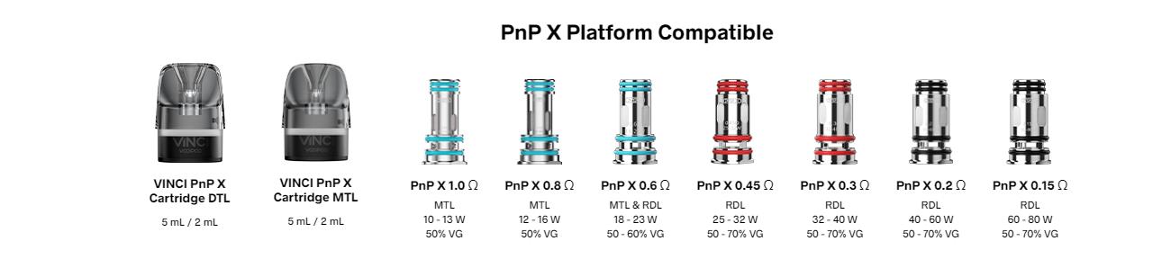 VOOPOO VINCI E80 Pod