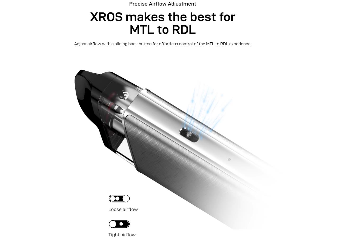 Vaporesso XROS 5 kit