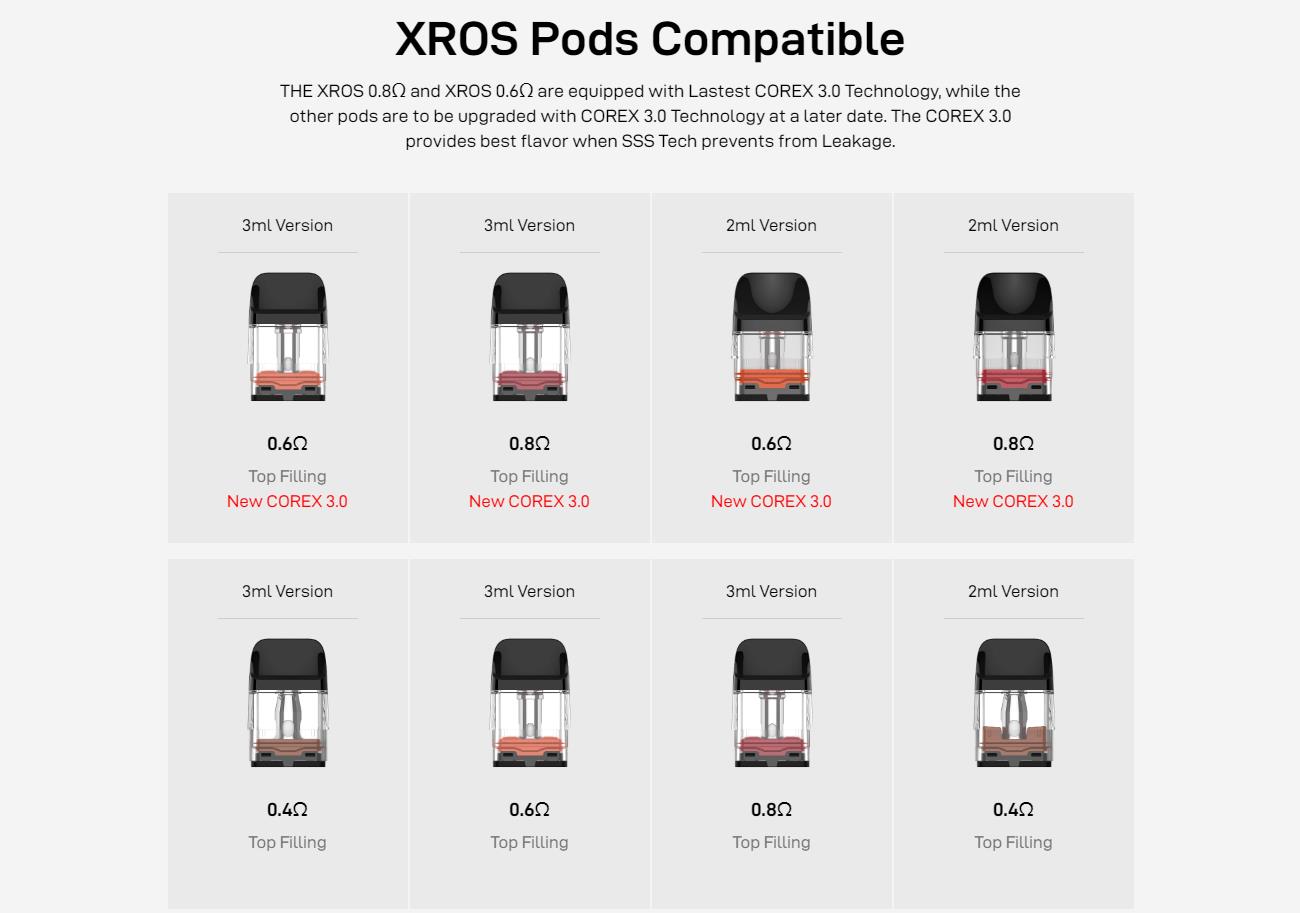 Vaporesso XROS 5 MINI
