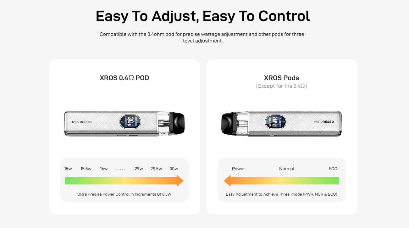 Vaporesso XROS 5 kit