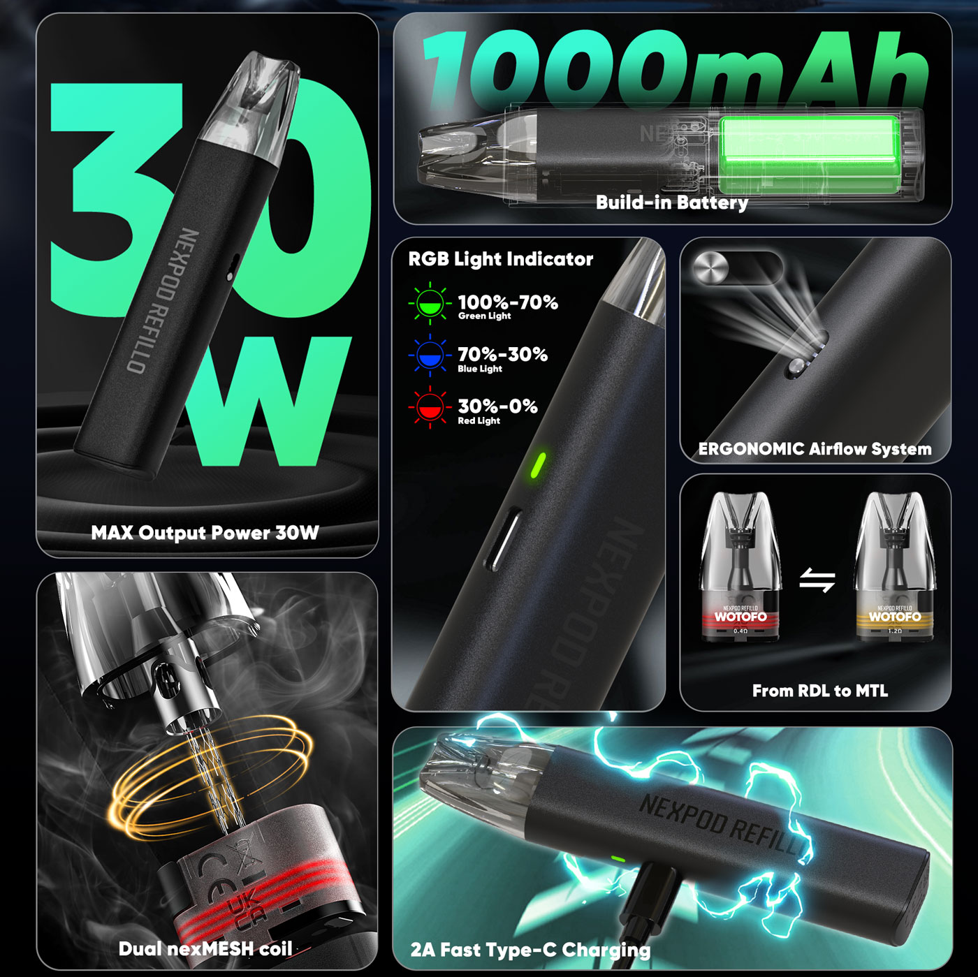 Wotofo nexPOD Refillo Kit