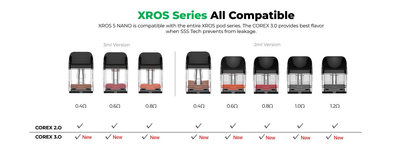 Vaporesso XROS 5 NANO