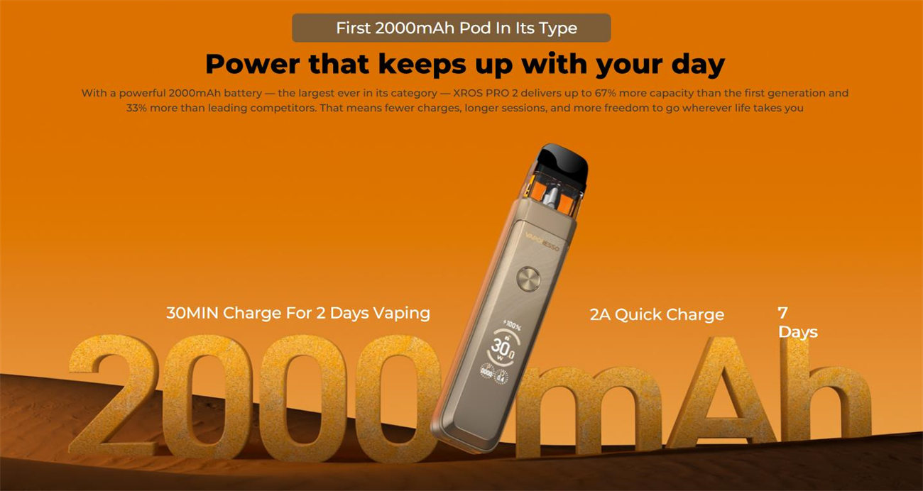 Vaporesso XROS PRO 2