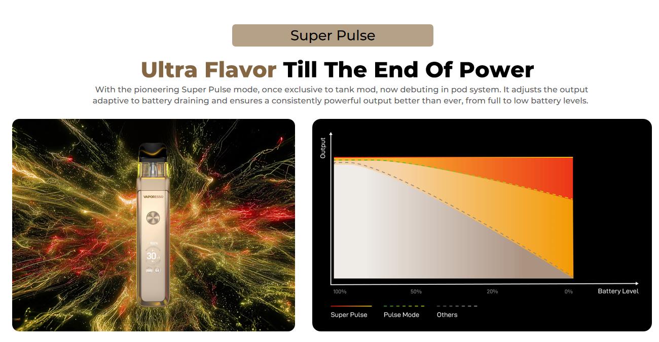 Vaporesso XROS PRO 2