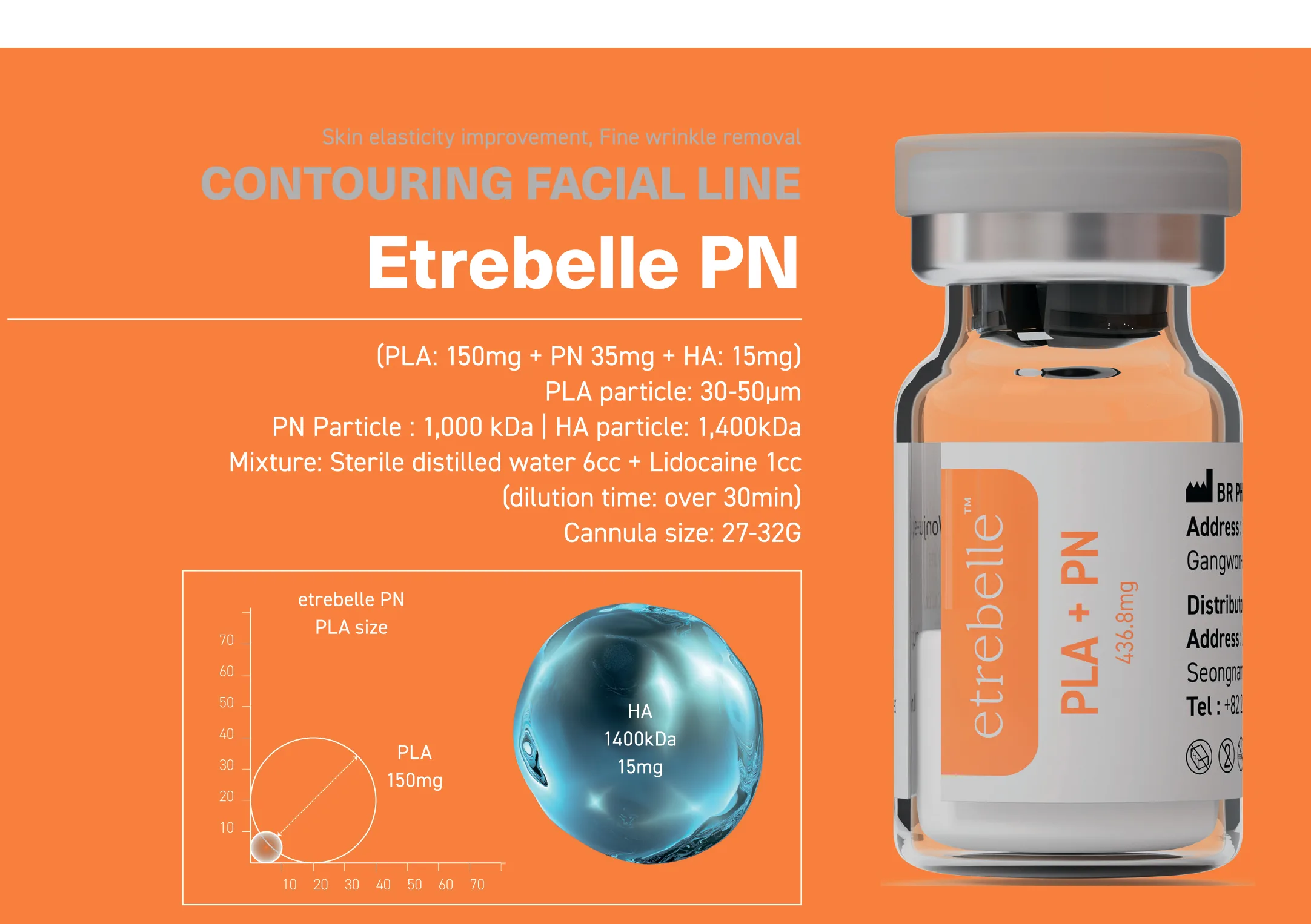 2024 Etrebelle Regenbogen 1 06 De80513D - Botoderm