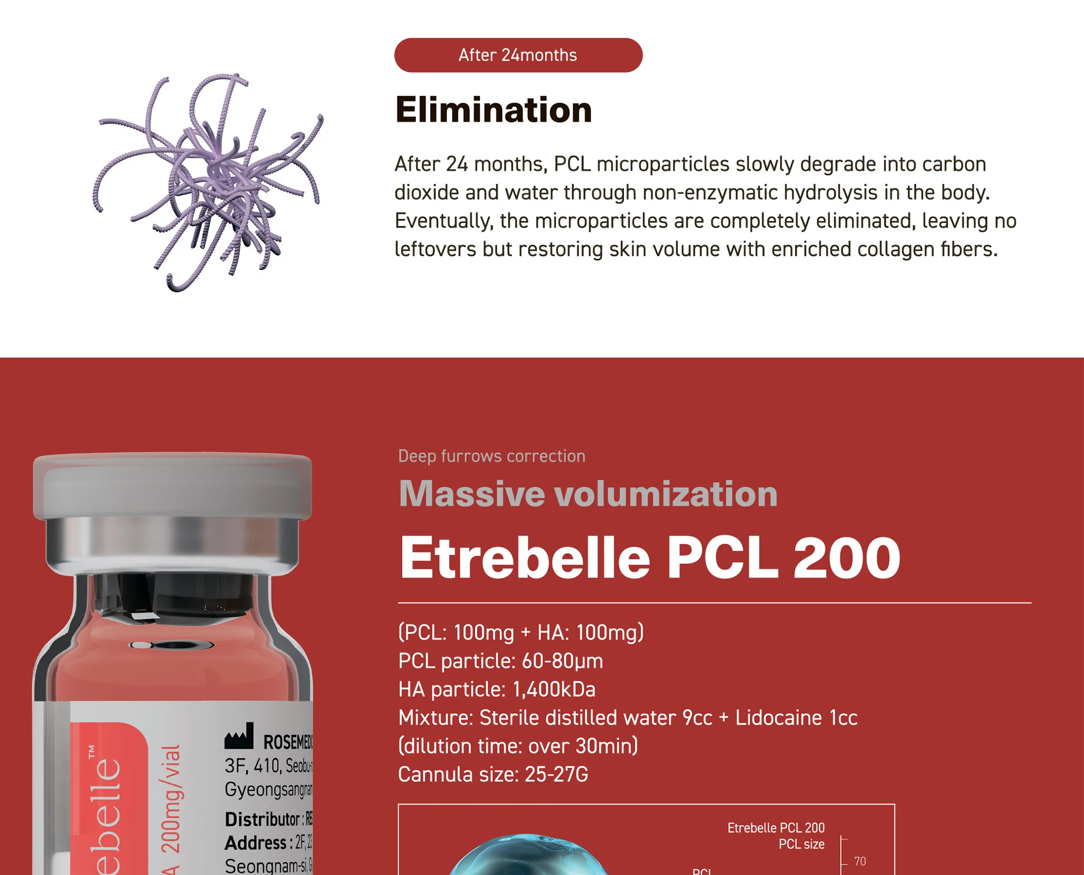2024 Etrebelle Regenbogen 4 05 65D1Dc7D - Botoderm