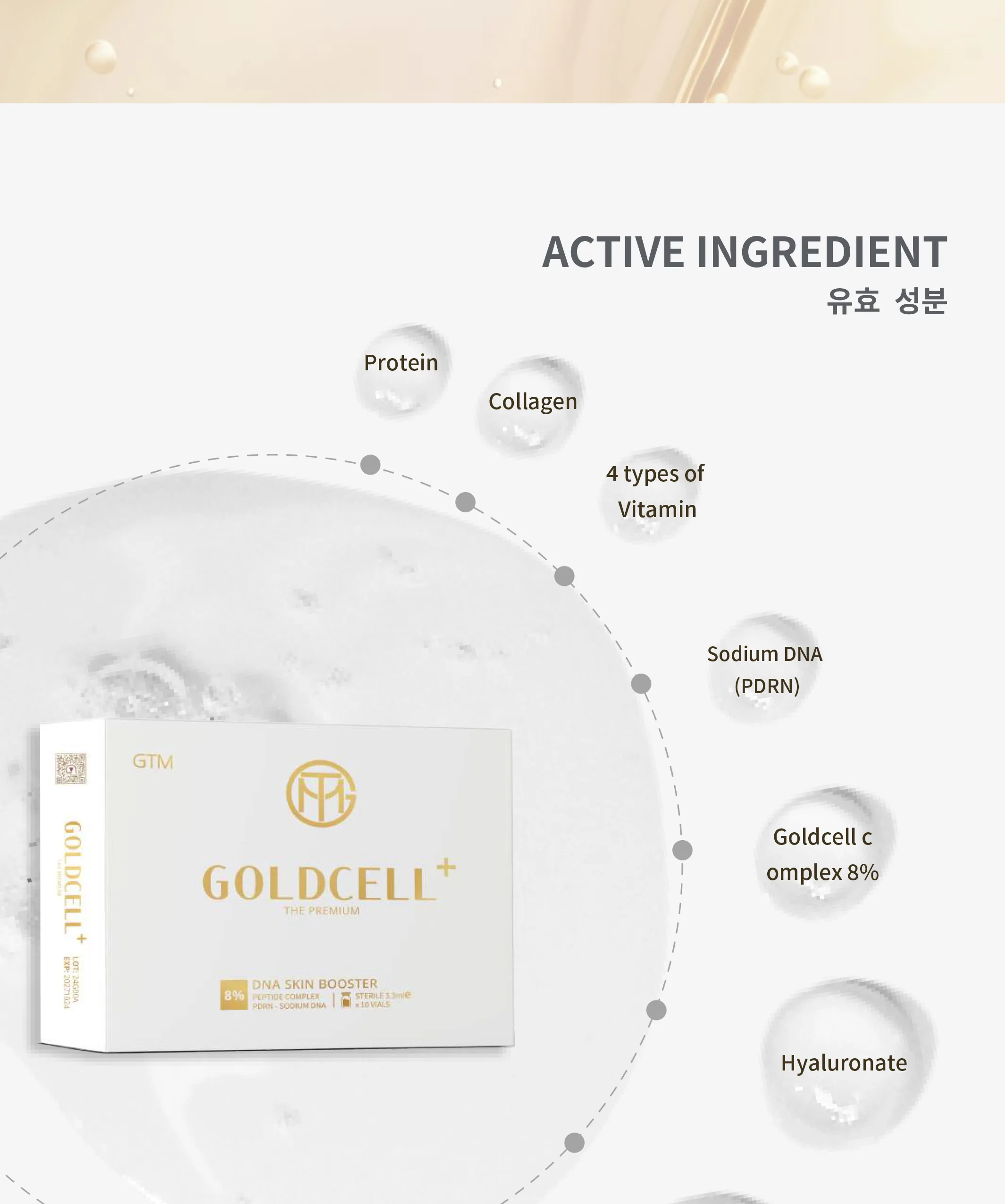 20241126 Goldcell Ec 98 81 Ec 96 B4 Compressed 1 05 B0F35A2D - Botoderm
