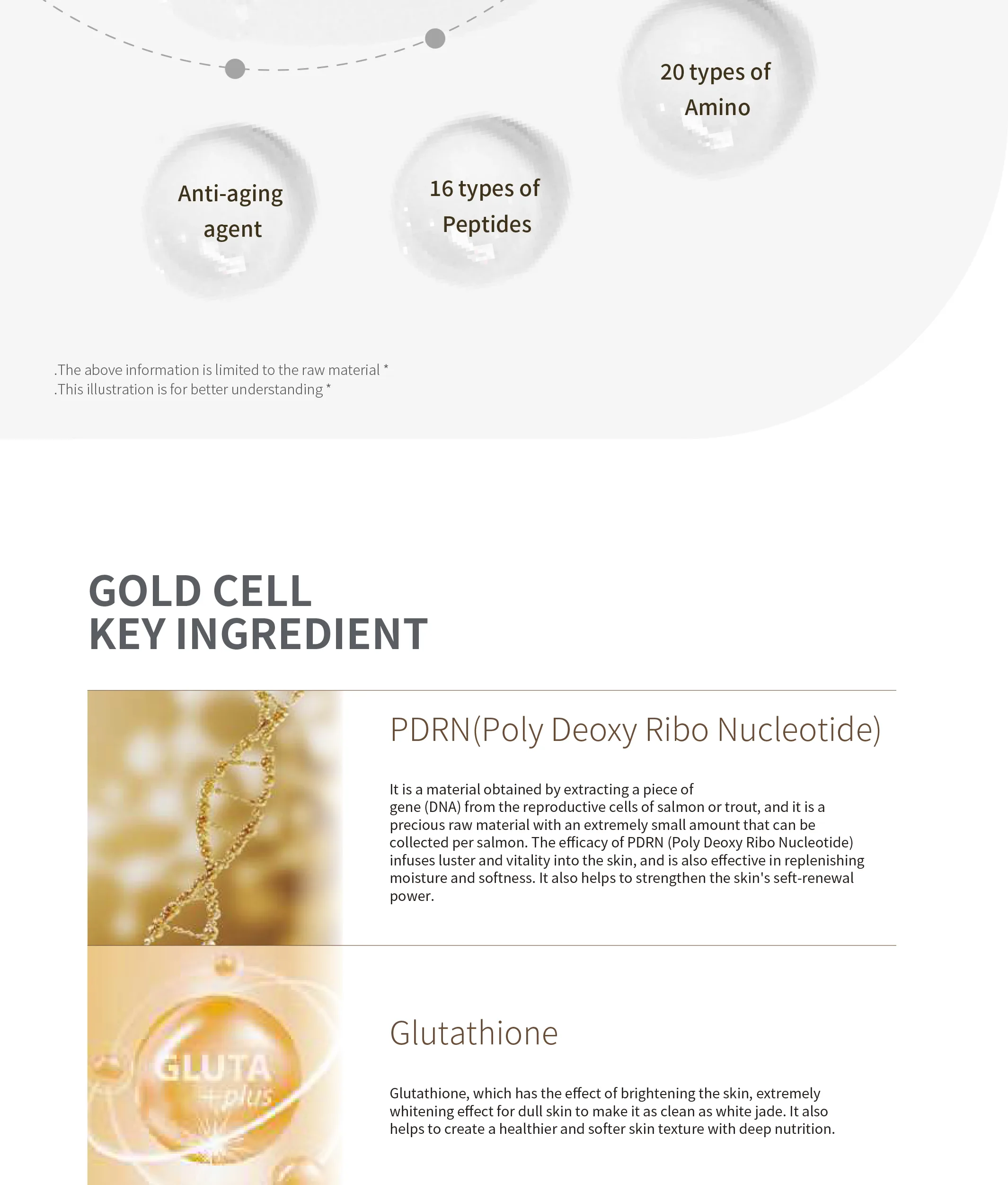 20241126 Goldcell Ec 98 81 Ec 96 B4 Compressed 1 06 Ba7Bde78 - Botoderm