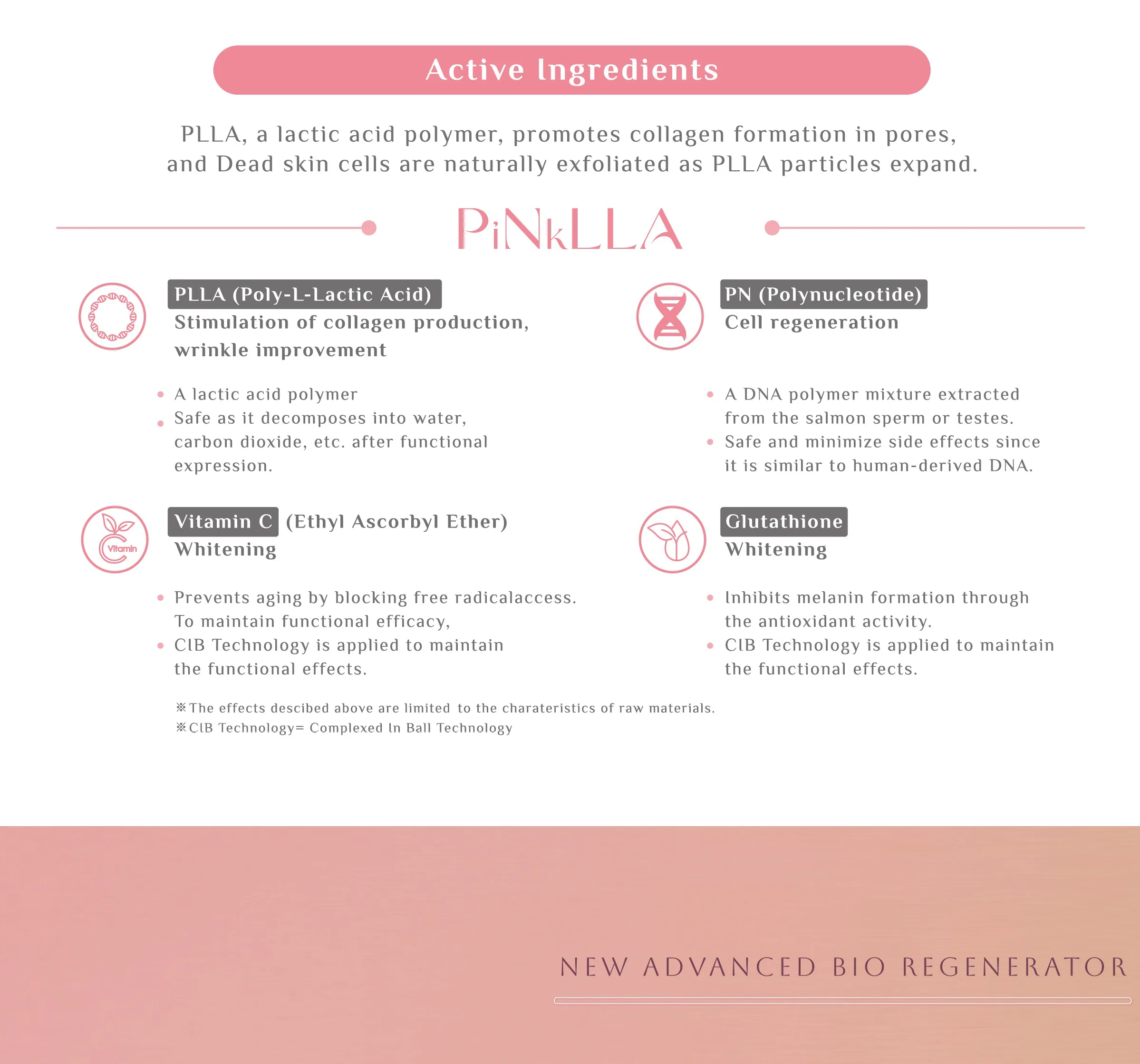 3. Pinklla Brochure 1 06 9289021A - Botoderm