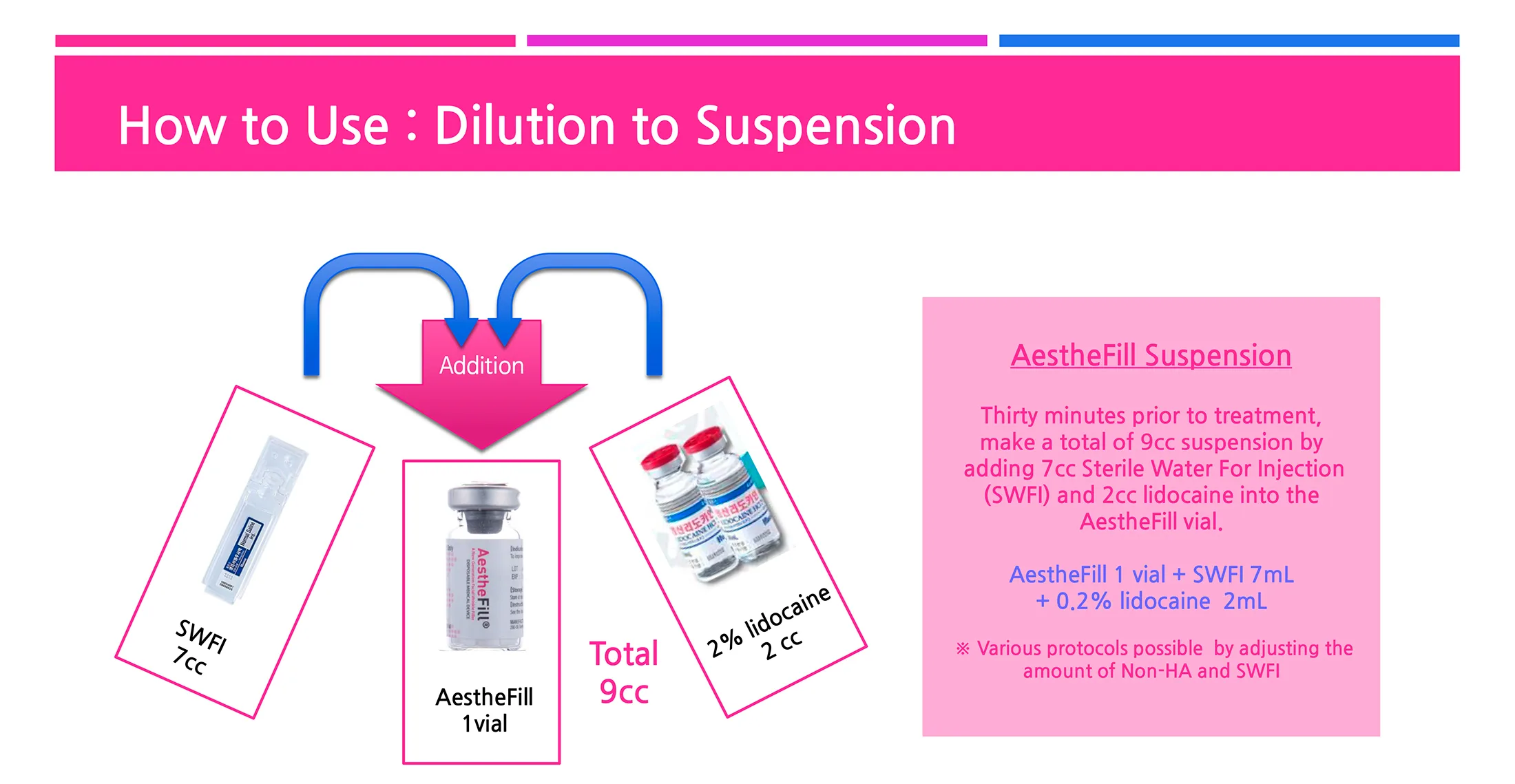 Aesthefill Plla 1 20 F54A2C10 - Botoderm
