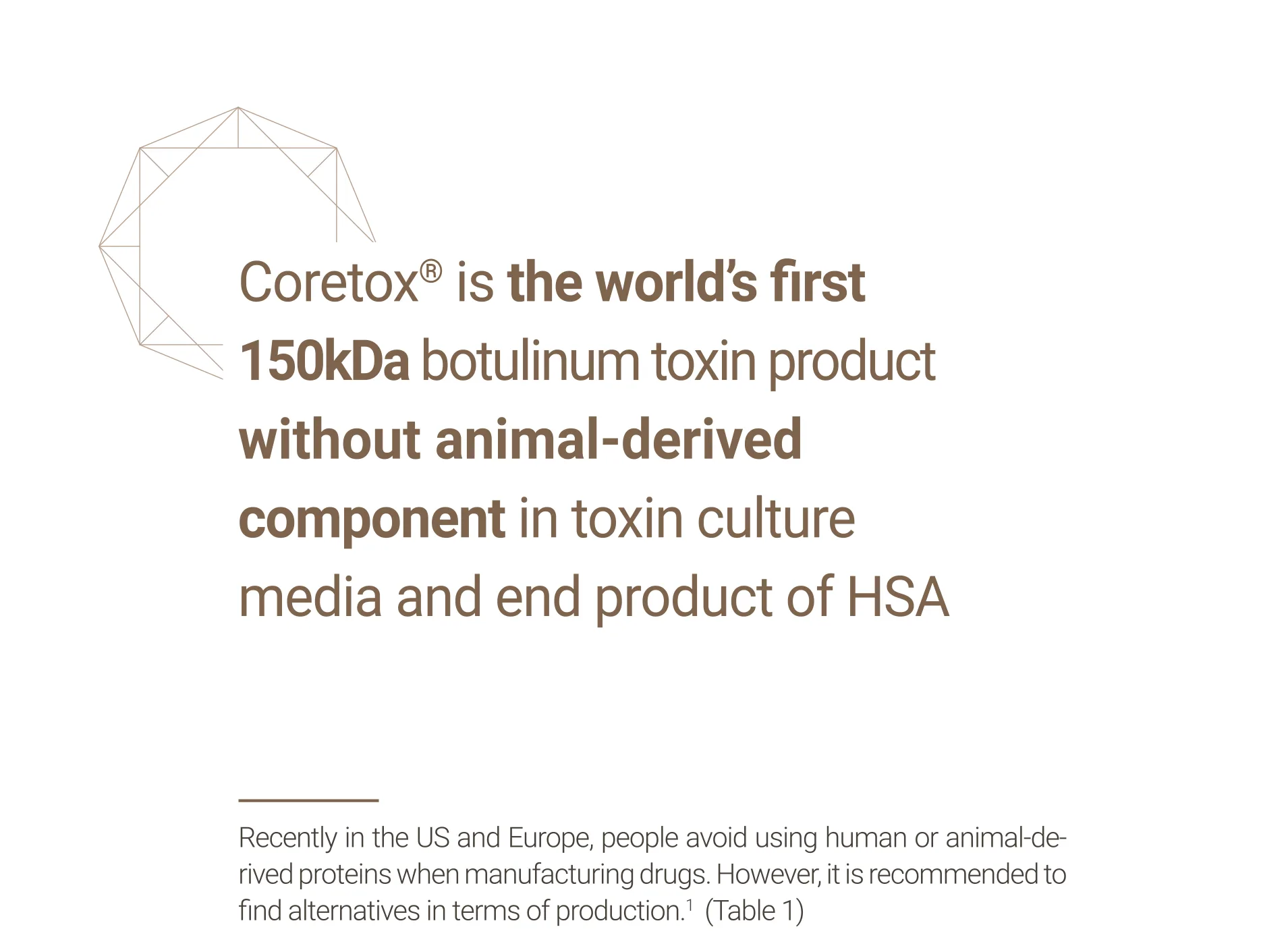 Coretox 1 05 3517C423 - Botoderm