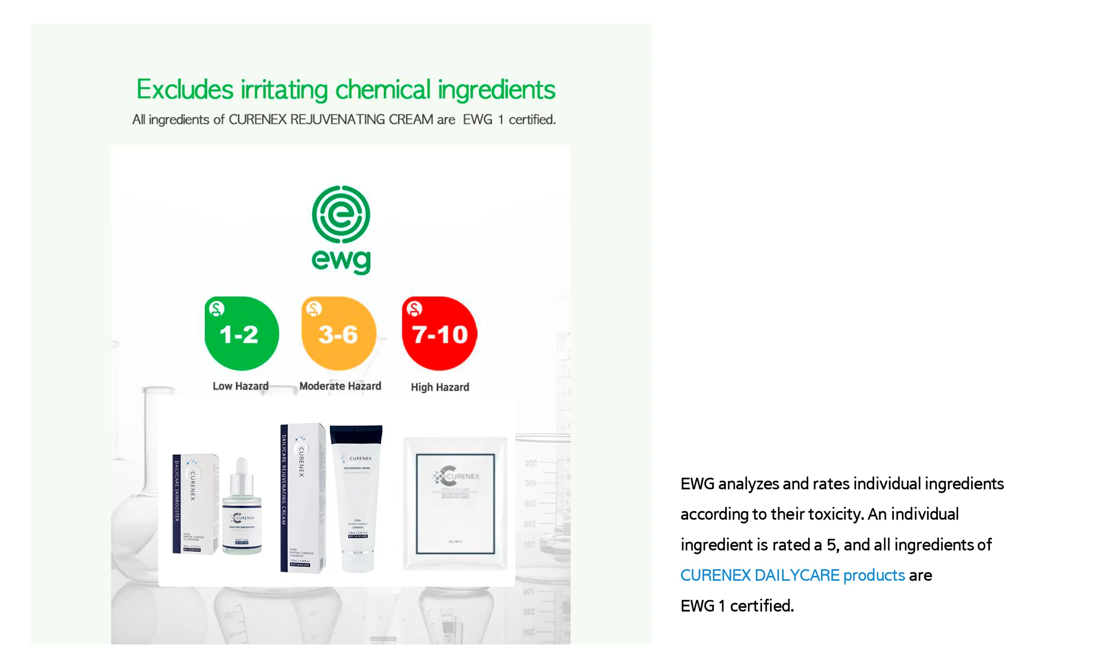 Curenex Dailycare Line 1 09 1313B49F - Botoderm